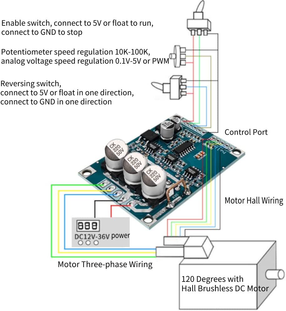 BLDC 3-fasen brushless DC motor driver module 12V-36V 500W pinout 03